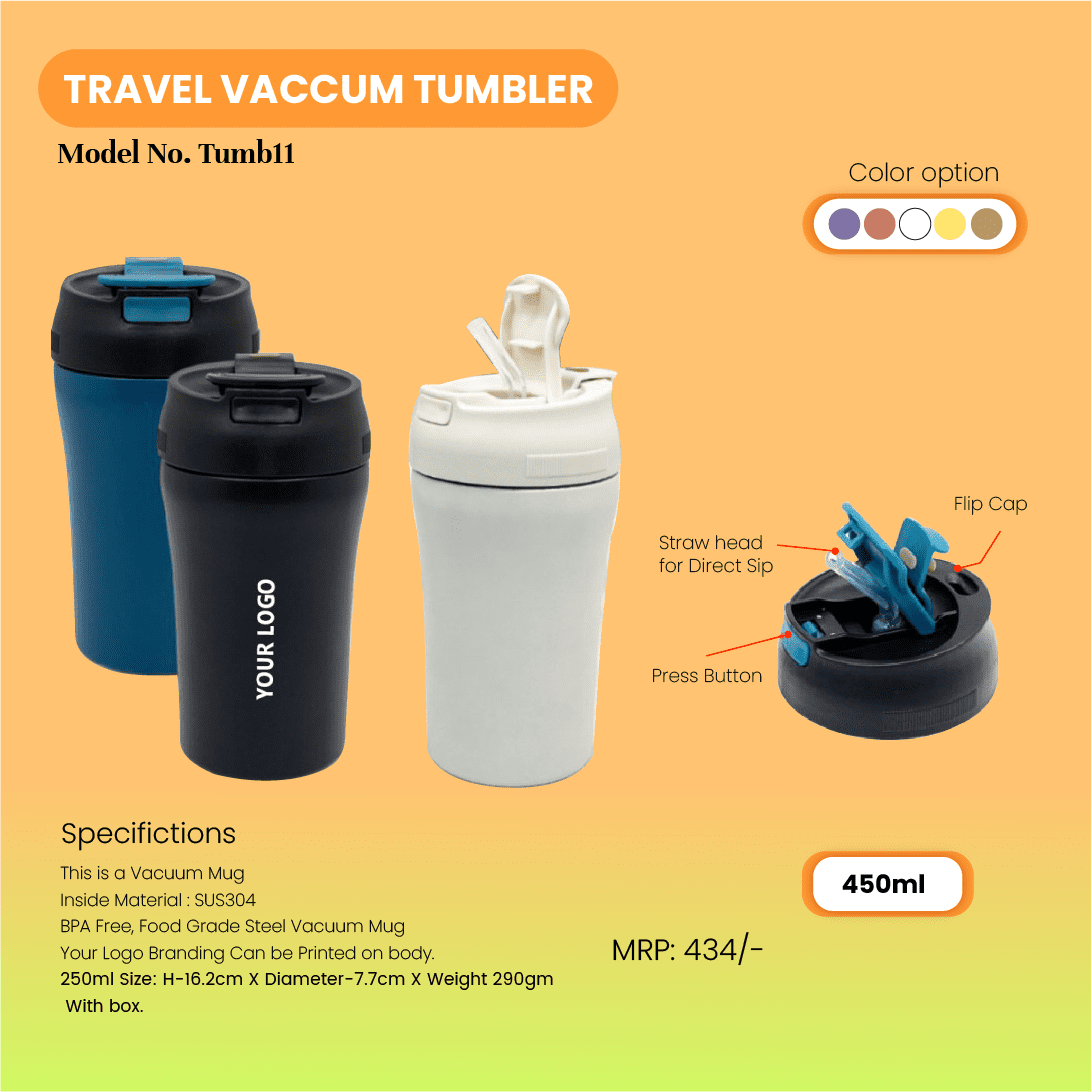 Globetrotter Cup: The Ideal Tumbler for Travelers