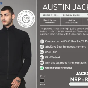 Austin Jacket By Jack Jones – Stylish, Casual Men’s Outerwear
