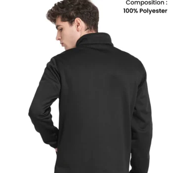 Bonded Fleece By Jack Jones – Warm, Comfortable & Stylish Outerwear