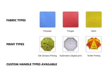 Custom Handle Types Available