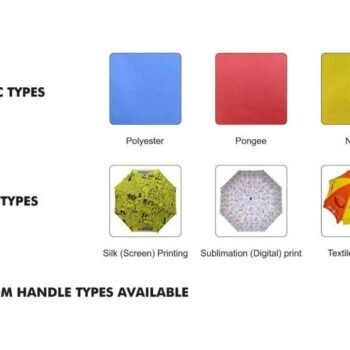 Custom Handle Types Available