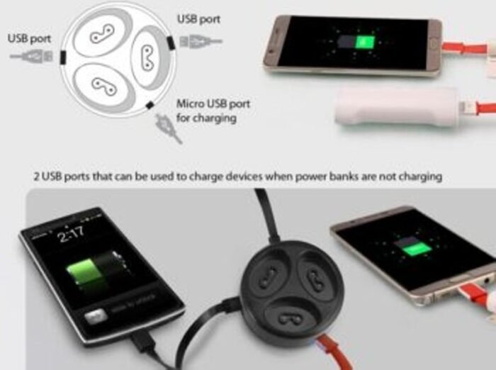 Family Power Bank Set with Triple USB Ports – 9,000 mAh (Set of 3)