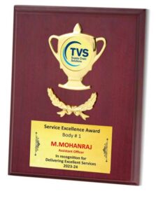 Golden Emblem Excellence Plaque – Recognition for Service & Team Excellence