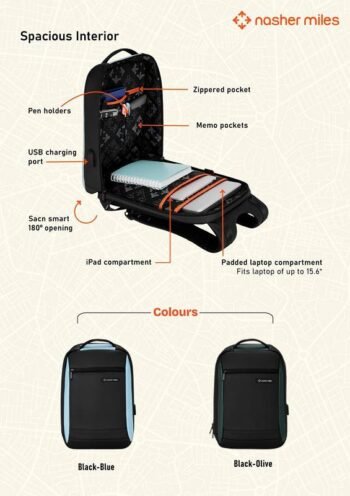 Nasher Miles Madison Backpack – Smart Travel...