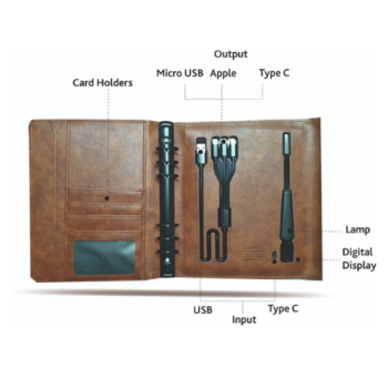 OS134 Premium Powerbank Portfolio Organizer with Fingerprint...
